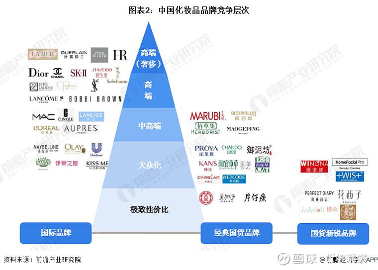 老年公寓市场现状分析及发展前景预测_人保车险   品牌优势——快速了解燃油汽车车险,人保财险政银保 