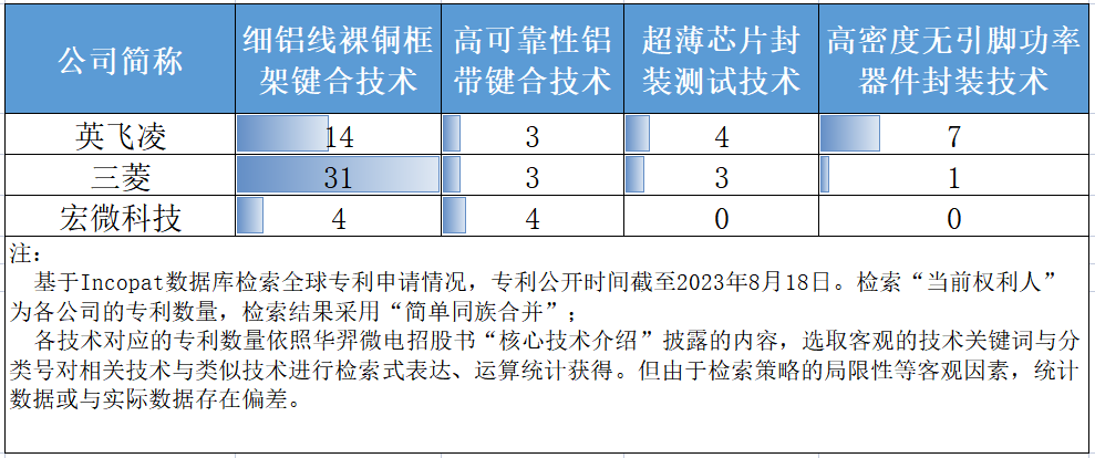 广发证券深陷“拉黑”风波：业绩接连下滑，违规行为频发，在审IPO项目问题重重