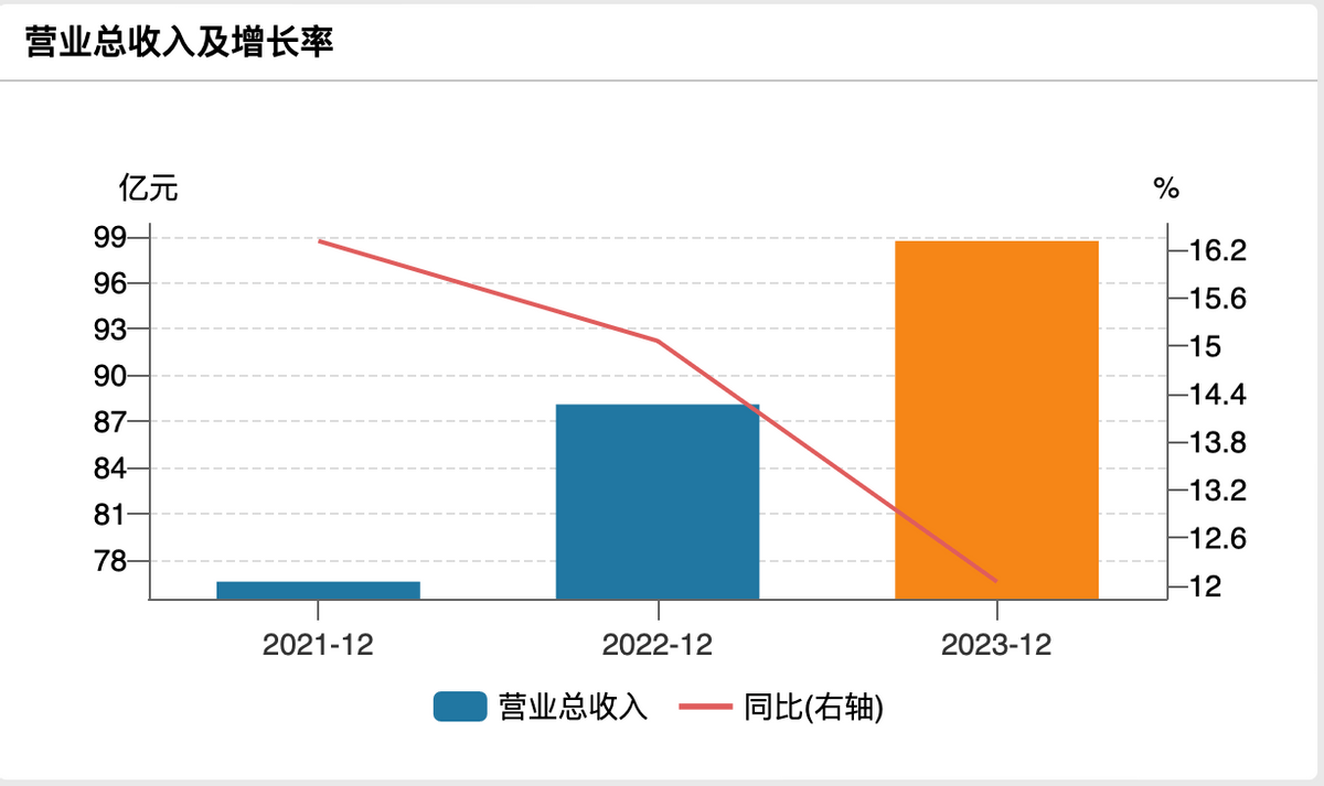 今年来派发超1200亿元 公募基金加大分红力度