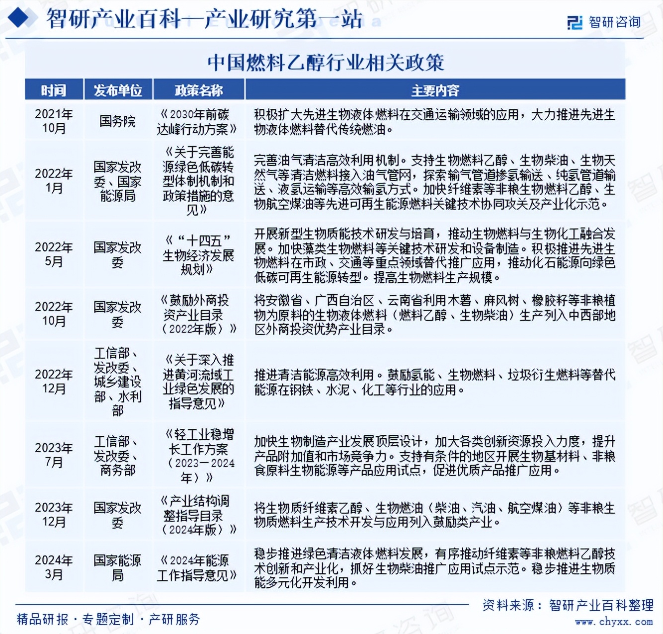 人保财险政银保 ,人保财险 _2024自然教育行业发展现状及供需格局、未来潜力分析