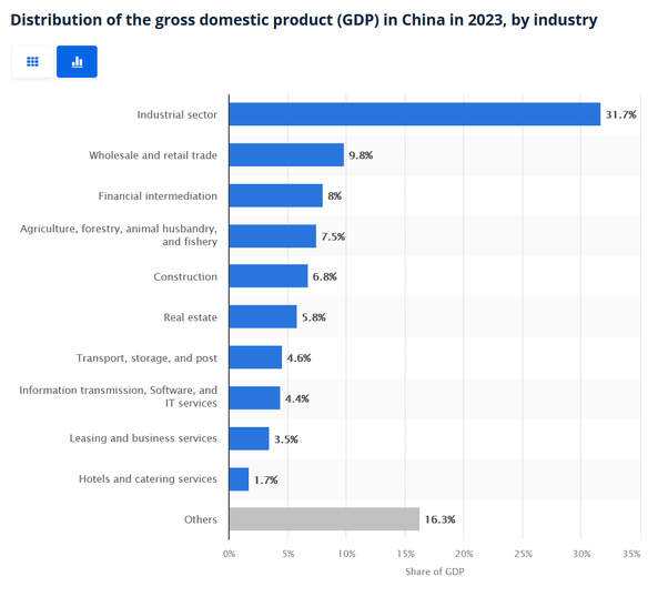 北京市：到2029年旅游产业增加值占全市GDP比重超过5%
