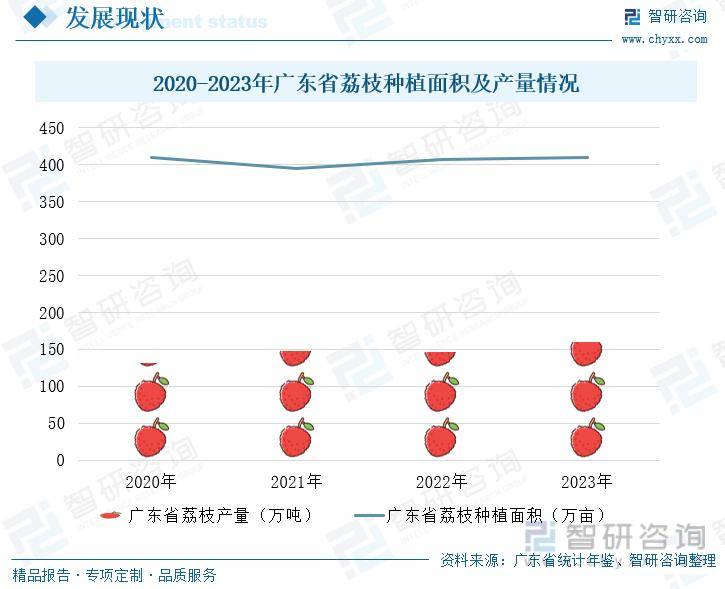 2024年工业互联网行业市场全景调研及发展前景预测分析_人保财险政银保 ,拥有“如意行”驾乘险，出行更顺畅！