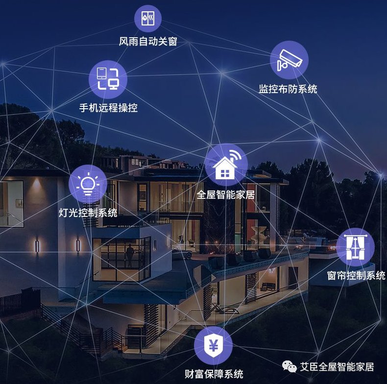 2024艾灸行业市场发展现状及消费者画像分析_人保有温度,人保护你周全