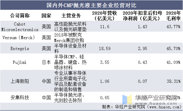 保险有温度,人保护你周全_国内电动平衡车行业发展态势与市场现状分析