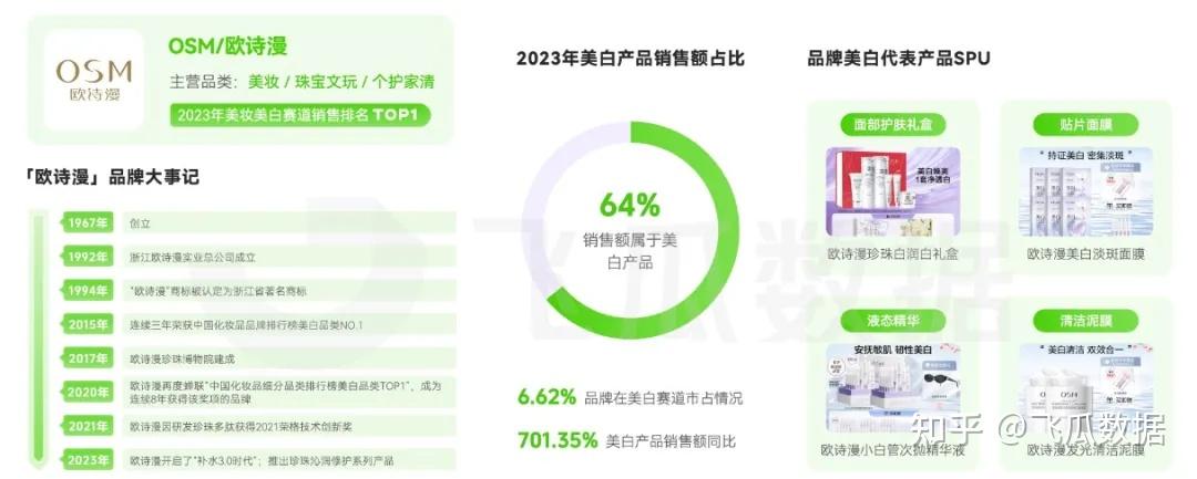 2024年中国煤矿机械行业市场分析及未来趋势展望_人保车险   品牌优势——快速了解燃油汽车车险,人保财险政银保 