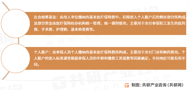 保险有温度,人保财险 _2024汽车保养行业发展现状及市场格局、消费者画像分析
