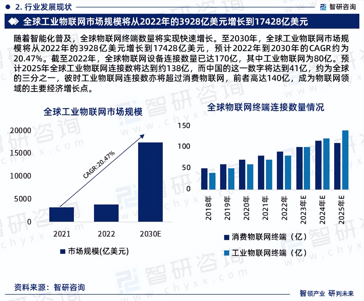 2024肉制品加工行业发展前景预测及未来趋势_人保车险,人保财险 