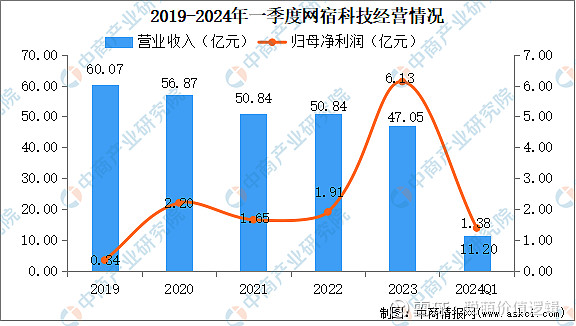 2024肉制品加工行业发展前景预测及未来趋势_人保车险,人保财险 