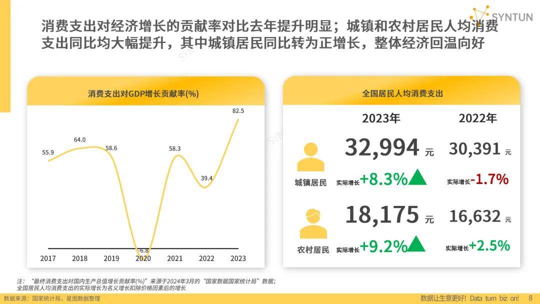 人保伴您前行,人保财险政银保 _2024年畜牧业机械行业发展现状、竞争格局及未来发展趋势与前景分析