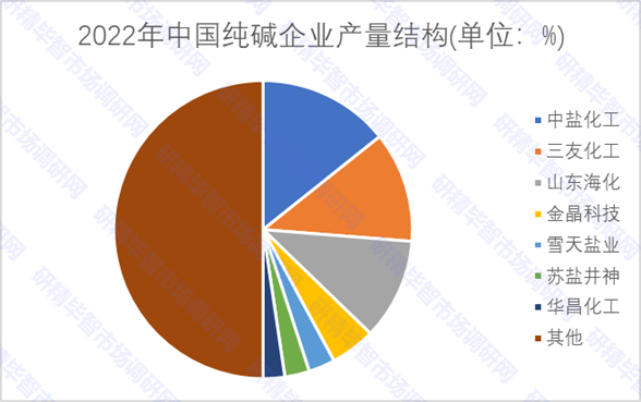 人保伴您前行,人保财险政银保 _2024年畜牧业机械行业发展现状、竞争格局及未来发展趋势与前景分析