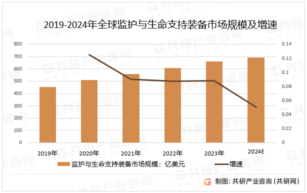 2024年住房贷款行业分析 央行引导开展存量房贷调整_人保财险政银保 ,人保财险 