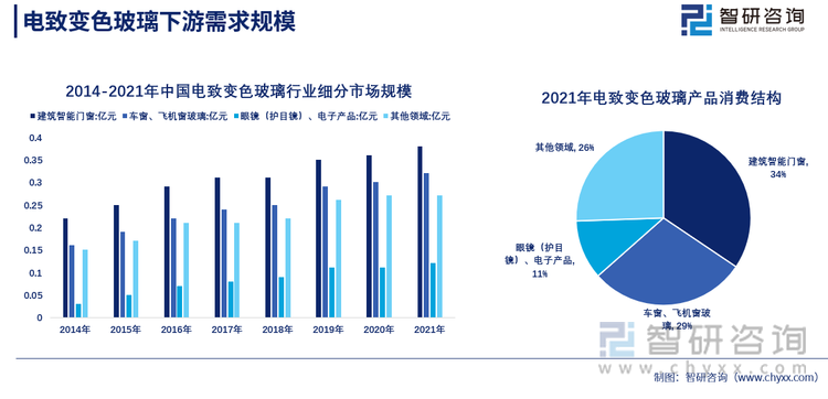 人保财险政银保 ,人保服务_2024年中国防火门行业发展现状、竞争格局及未来发展趋势与前景分析