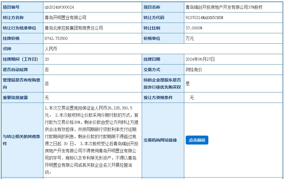 上海新阳：拟1美元转让控股子公司全部股权