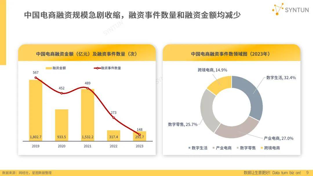 人保伴您前行,人保财险政银保 _2024年配合饲料行业现状调查分析及未来趋势预测