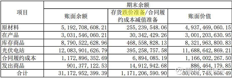 北京发布第四轮拟供宅地清单 核心区及中心城区占比近九成