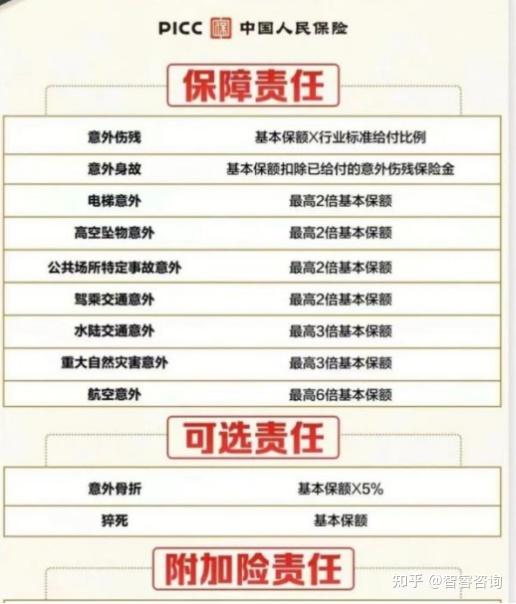 2024即时通讯行业市场发展现状及商业模式分析_人保服务 ,拥有“如意行”驾乘险，出行更顺畅！