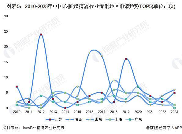人保车险,人保护你周全_2024麻将机行业发展现状及市场规模、竞争格局分析