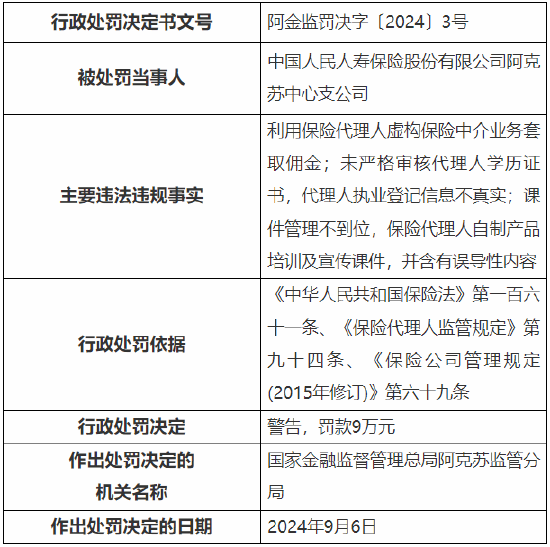 先心病封堵器行业市场需求、竞争格局及发展前景_保险有温度,人保有温度