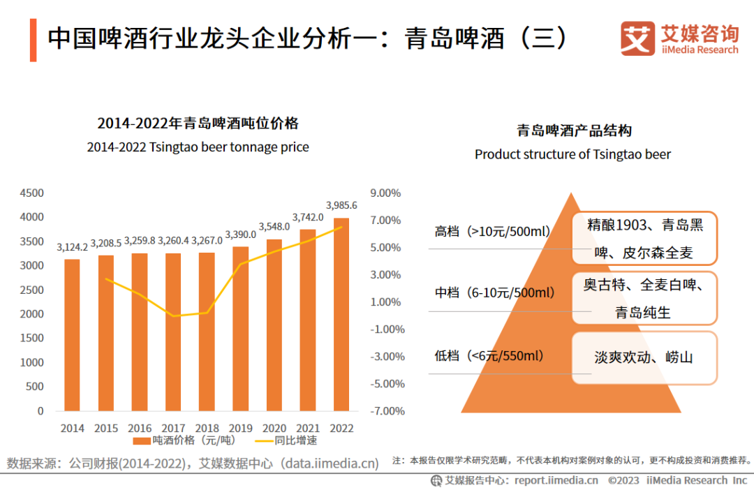 人保伴您前行,人保护你周全_2024年棉衣行业市场发展分析及未来趋势展望