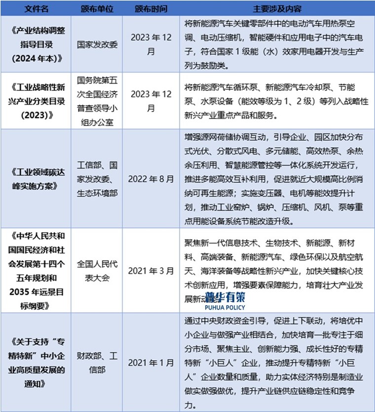 人保车险,人保服务_2024润滑油产业市场现状及竞争格局、供需格局分析