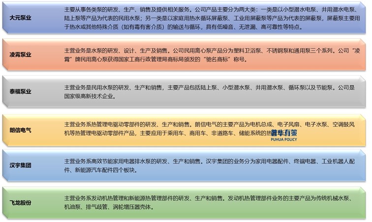 人保车险,人保服务_2024润滑油产业市场现状及竞争格局、供需格局分析