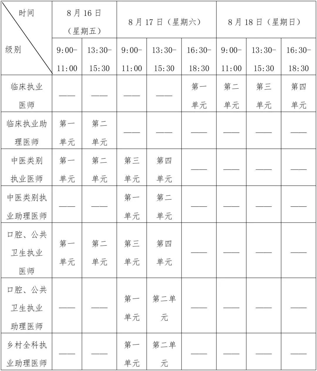 预计2030年行业规模有望达到1850亿元 2024年中国院前急救行业发展趋势及投资分析_人保财险政银保 ,人保财险 
