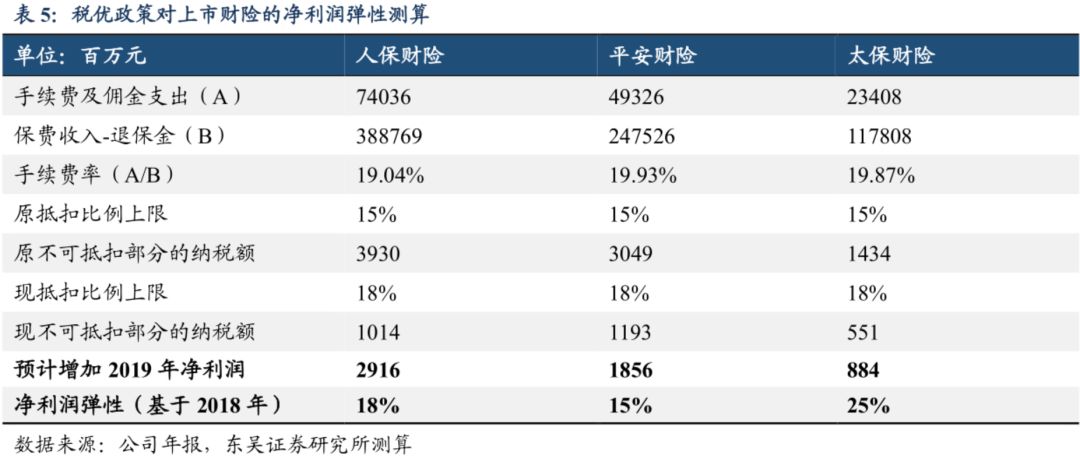 中国航空航天制造行业发展分析与投资前景展望_人保车险   品牌优势——快速了解燃油汽车车险,人保伴您前行
