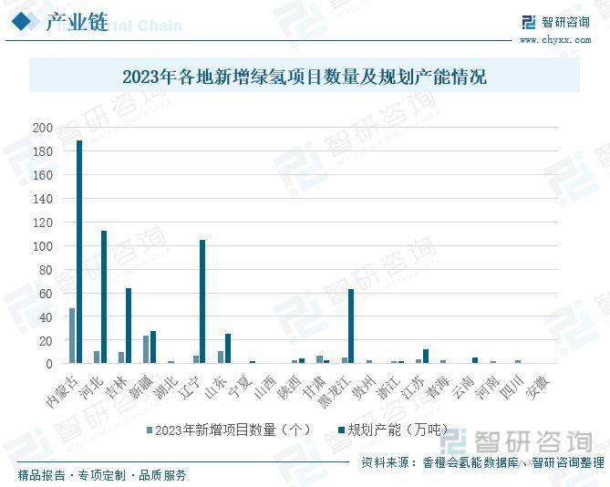 人保车险,人保服务_2024新型材料产业链上下游发展现状及整体市场规模分析