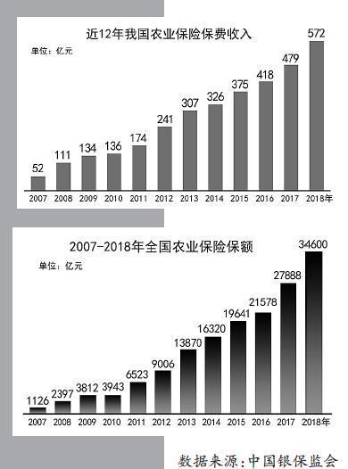 2024智慧港航行业未来发展方向及趋势预测_保险有温度,人保伴您前行