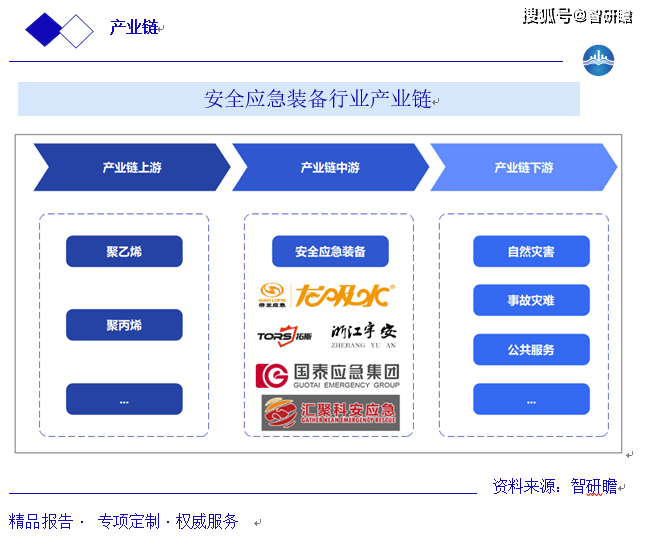 人保财险 ,人保有温度_市场规模增至1471亿元 中国功能性饮料行业产业链结构及前景预测