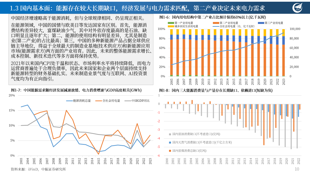 2024年氢能源行业供需分析及政策支持_人保服务 ,人保车险   品牌优势——快速了解燃油汽车车险