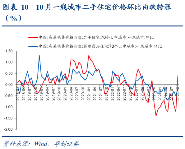 债市仍会受到政策端扰动，30年国债ETF(511090)昨日获资金净流入1.26亿元
