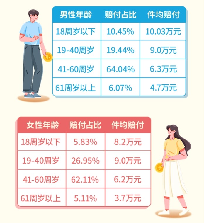 保险有温度,人保服务 _2024年制服行业供需分析及产业链结构