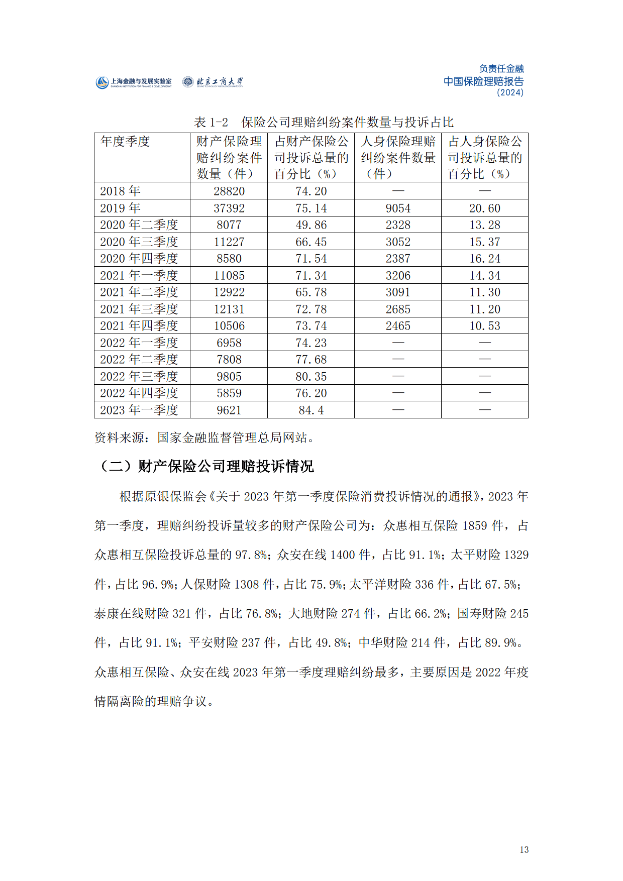 保险有温度,人保服务 _2024年制服行业供需分析及产业链结构