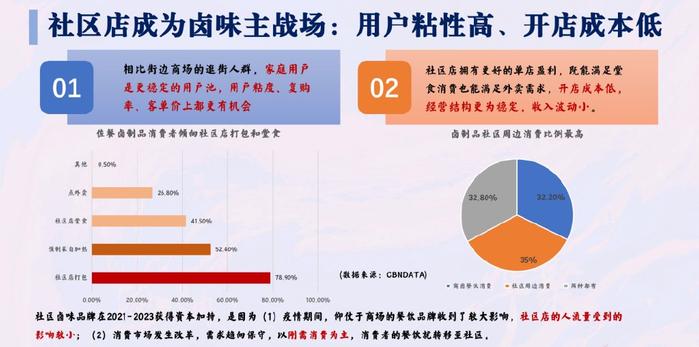 2024度假酒店行业市场发展现状及供需格局、未来前景分析_人保车险   品牌优势——快速了解燃油汽车车险,人保财险 