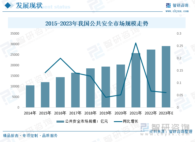 人保财险政银保 ,人保财险 _主题公园产业市场深度调研分析及未来趋势预测