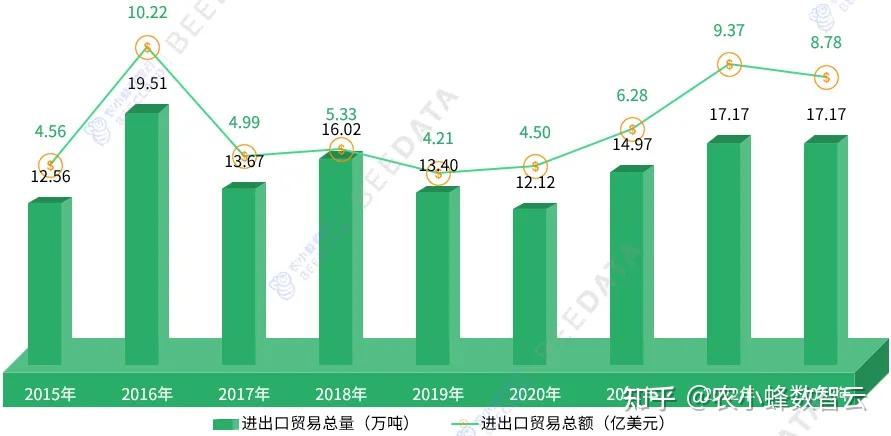 机电行业发展现状及进出口市场、未来前景分析2024_保险有温度,人保护你周全