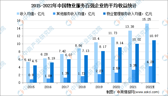 保险有温度,人保财险 _稀土永磁材料行业发展现状及未来市场需求预测分析
