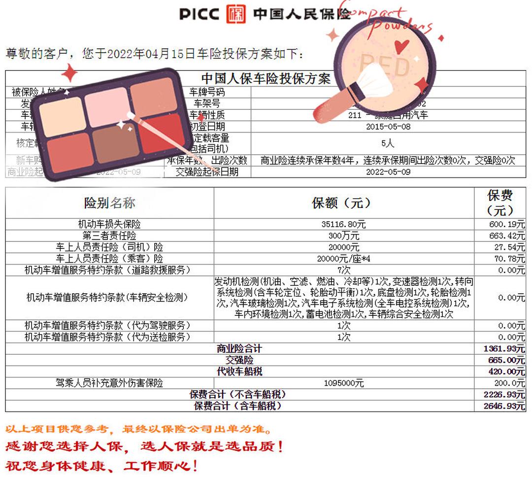 2024年果酒产业发展现状、竞争格局及未来发展趋势与前景分析_人保车险   品牌优势——快速了解燃油汽车车险,人保财险 