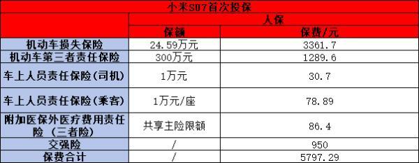 2024年应急产业发展现状及未来市场趋势分析报告_人保服务 ,人保伴您前行