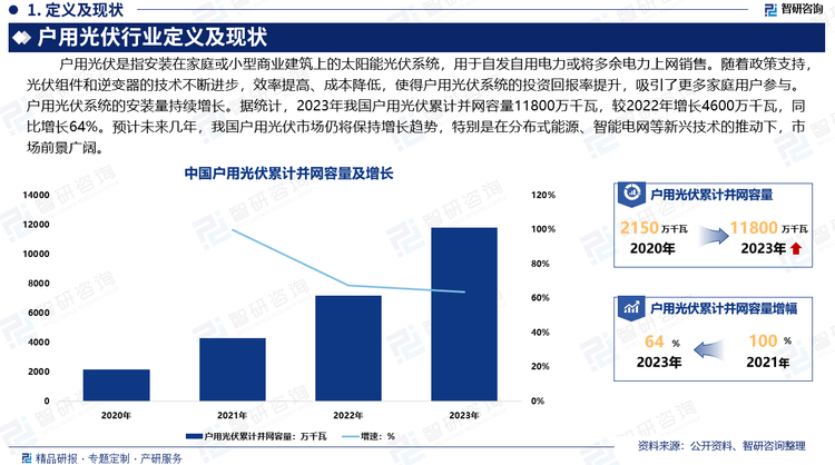 人保车险,人保护你周全_2024年智慧停车行业前景预测及产业链结构