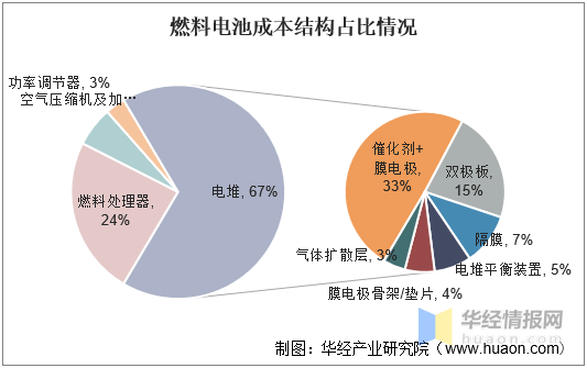 2024年中国电信业务行业发展现状分析_人保车险   品牌优势——快速了解燃油汽车车险,人保有温度