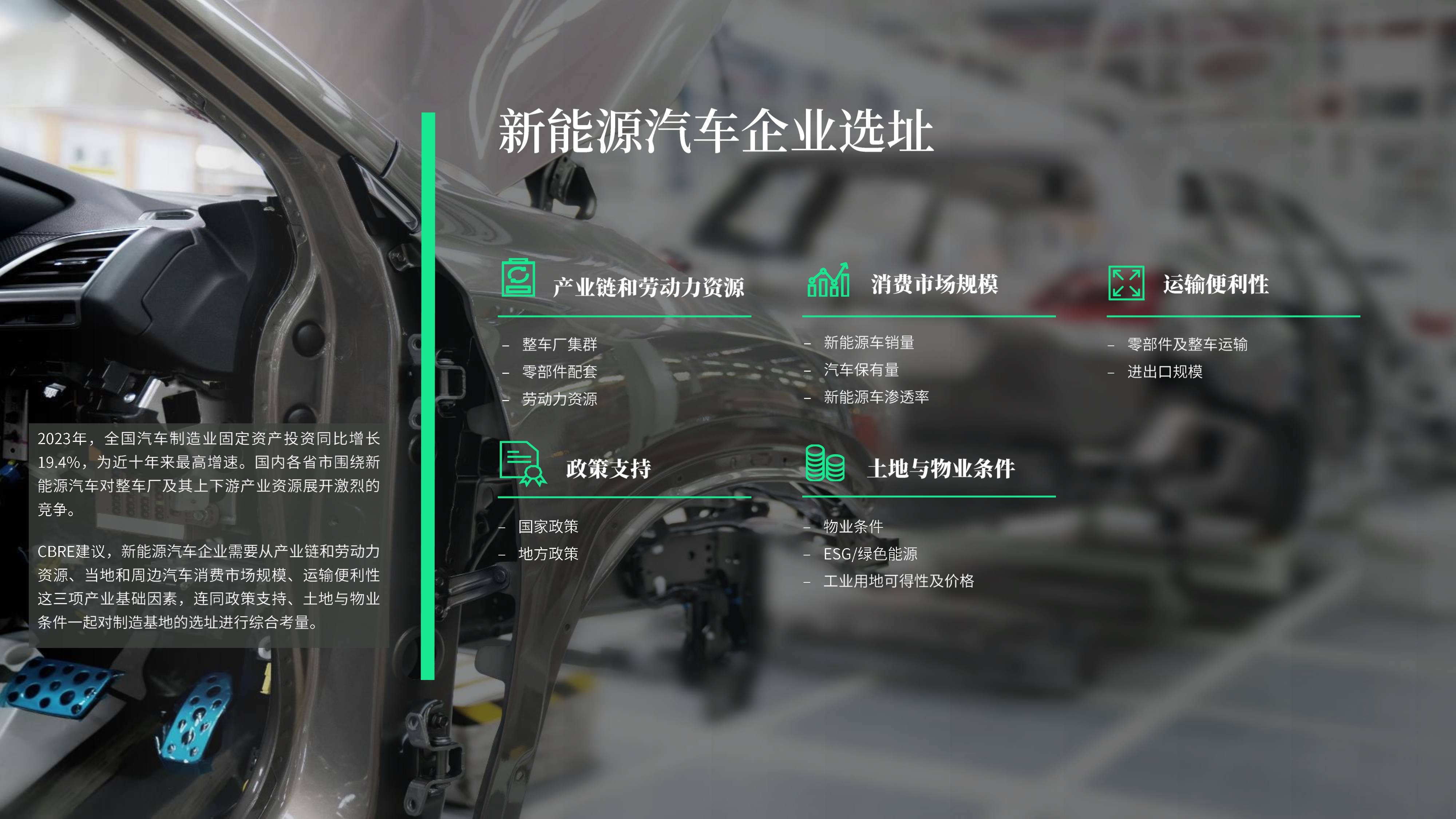 人保车险   品牌优势——快速了解燃油汽车车险,人保车险_2024建筑劳务产业链上下游发展现状及市场规模分析