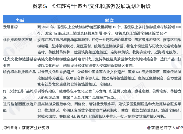 温泉旅游产业现状及未来发展趋势分析 冬日花式暖消费升温_人保服务,人保财险 