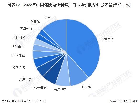 2024年智能客服行业发展现状、竞争格局及未来发展趋势与前景分析_人保服务,人保财险政银保 