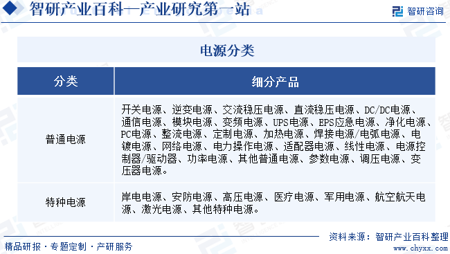 人保服务,人保车险_2025复混肥料市场深度全景调研及投资前景分析