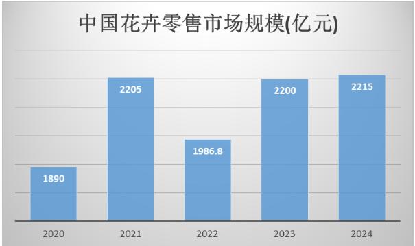 人保车险,人保有温度_2024年青稞产业发展现状、竞争格局及未来发展趋势与前景分析