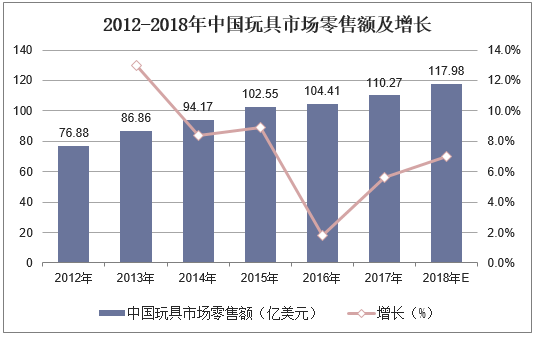 保险有温度,人保伴您前行_2024年汽车贴膜行业市场竞争格局及发展趋势分析