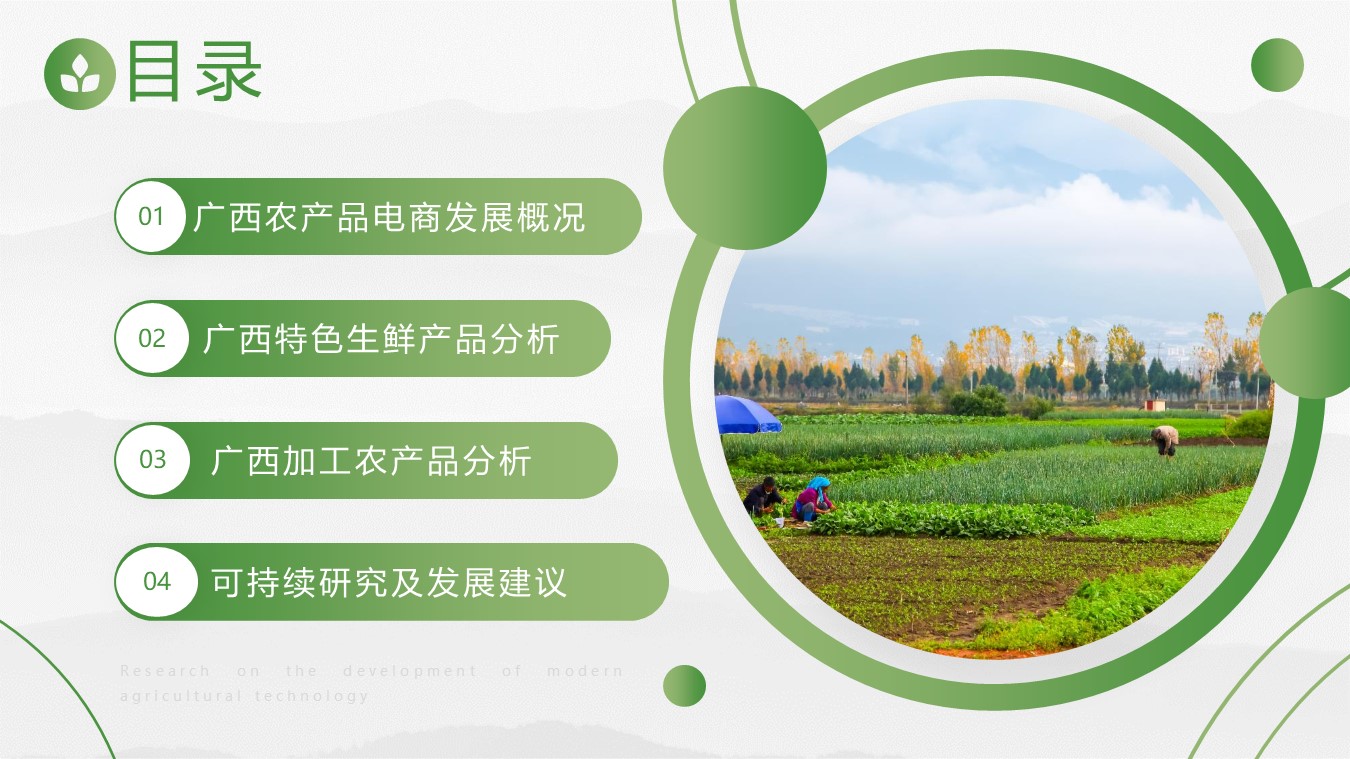 农产品电商行业深度分析及投资战略、行业发展趋势规模与增长_人保车险   品牌优势——快速了解燃油汽车车险,人保护你周全