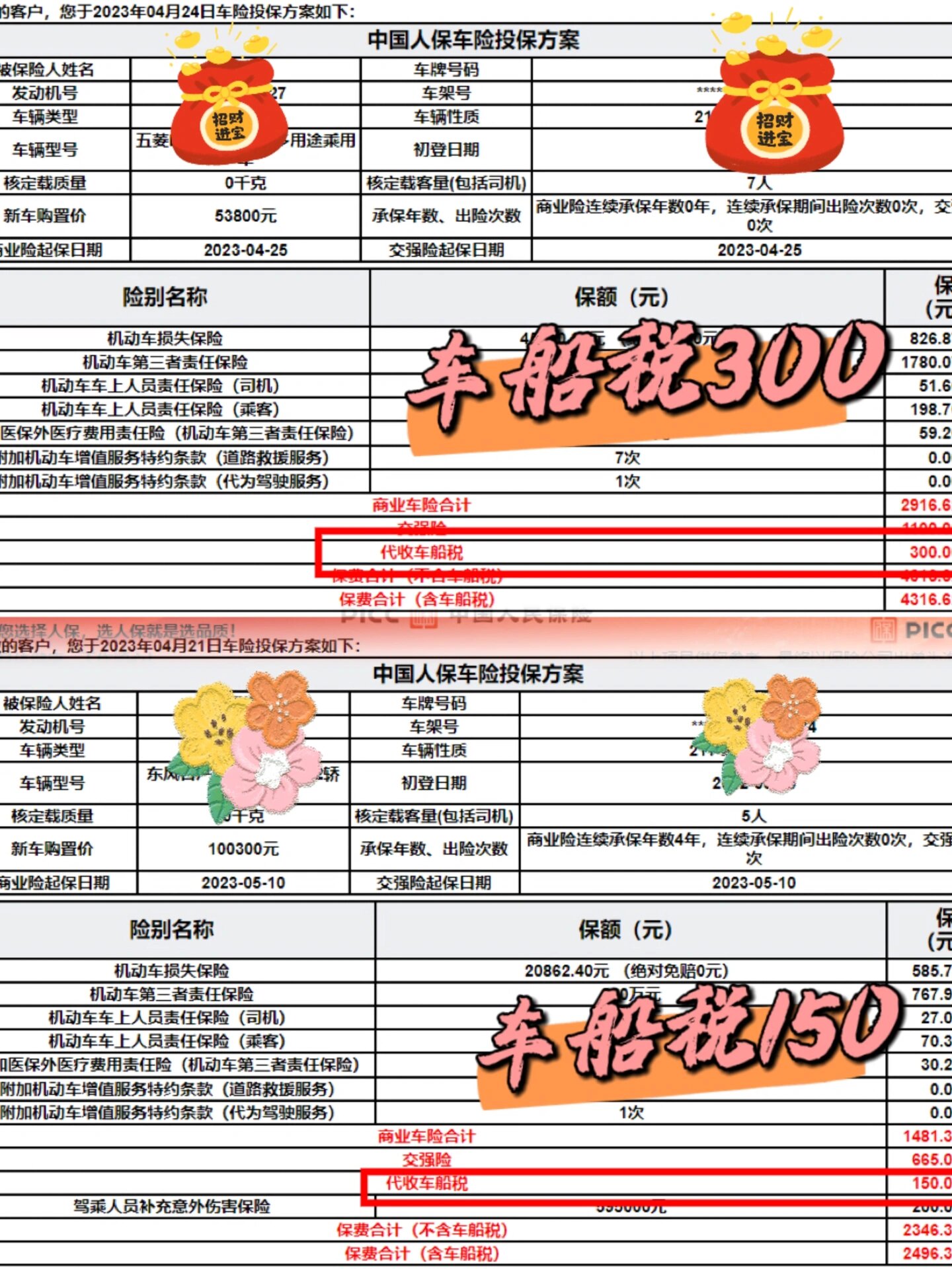 人保车险   品牌优势——快速了解燃油汽车车险,保险有温度_湿疹用药行业供需分析及前景预测